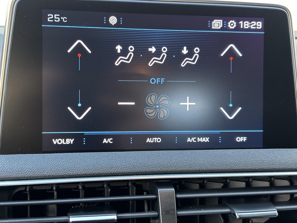Peugeot 3008 1.5 HDi Active