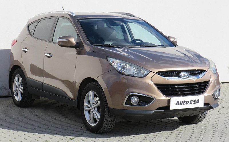 Hyundai Ix35 1.7CRDi 
