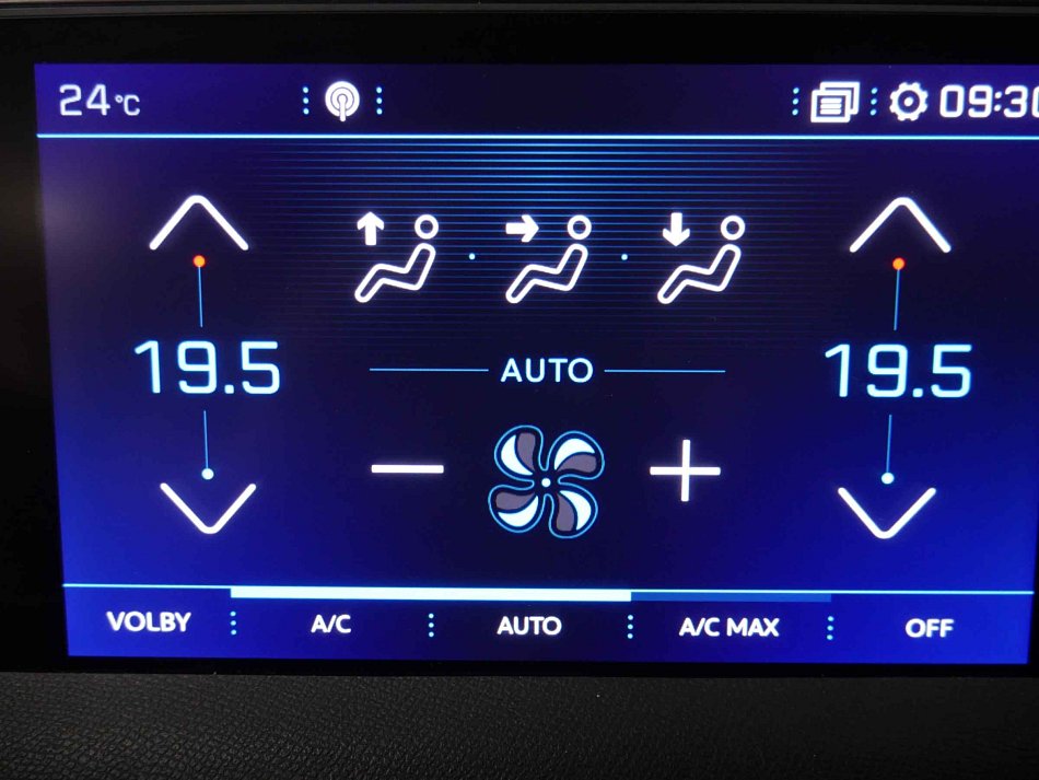 Peugeot 3008 1.5 HDi 