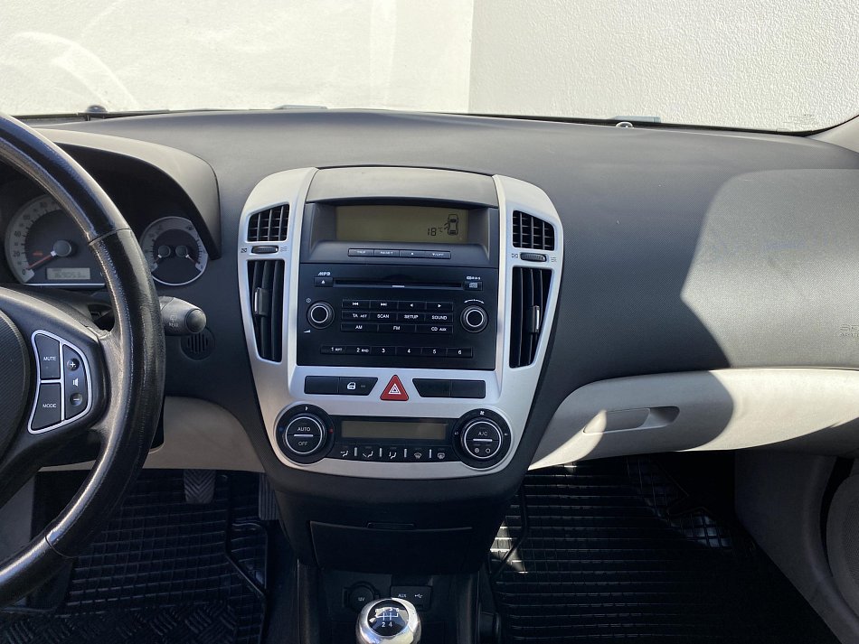 Kia Ceed 1.6CRDi 