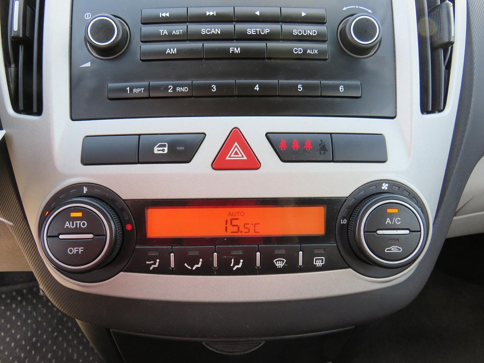 Kia Ceed 2.0CRDi 