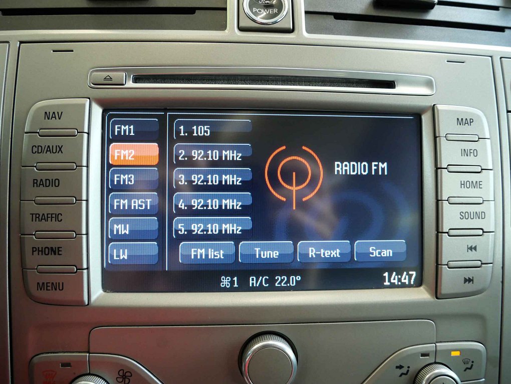 Ford Kuga 2.0 TDCi  4x4
