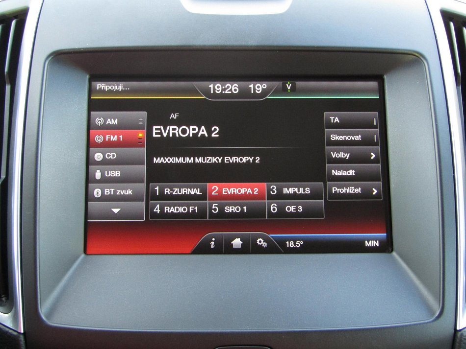 Ford Galaxy 2.0 TDCi Titanium 4x4