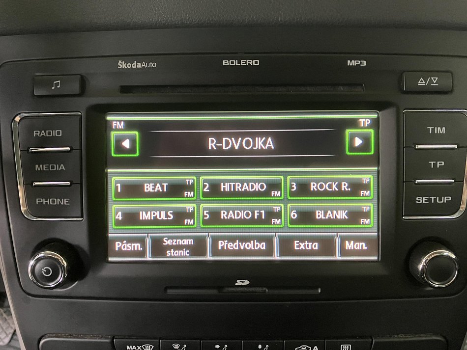 Škoda Yeti 1.4 TSI 