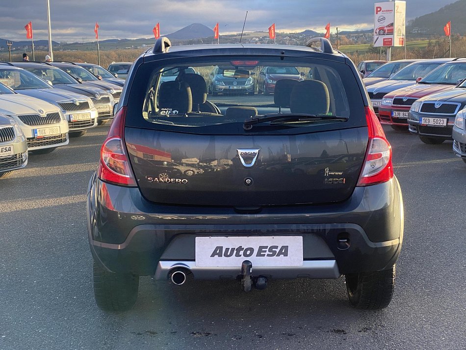 Dacia Sandero 1.5 dCi 