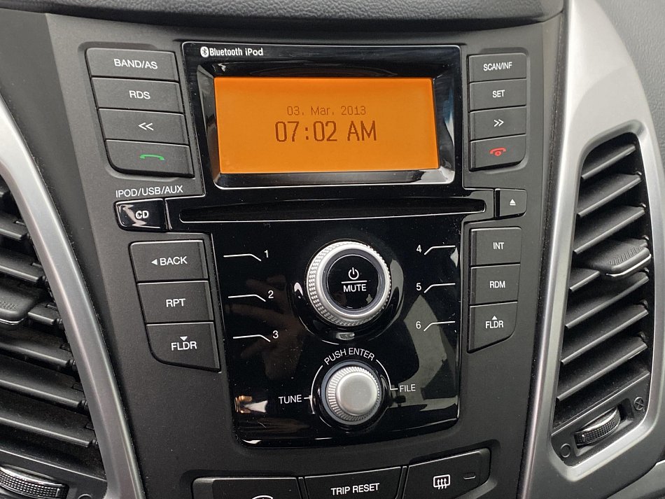 SsangYong Korando 2.0 TD  AWD
