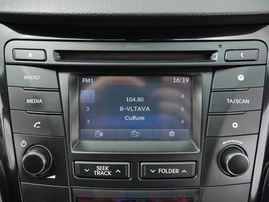 Hyundai I40 1.7CRDi 