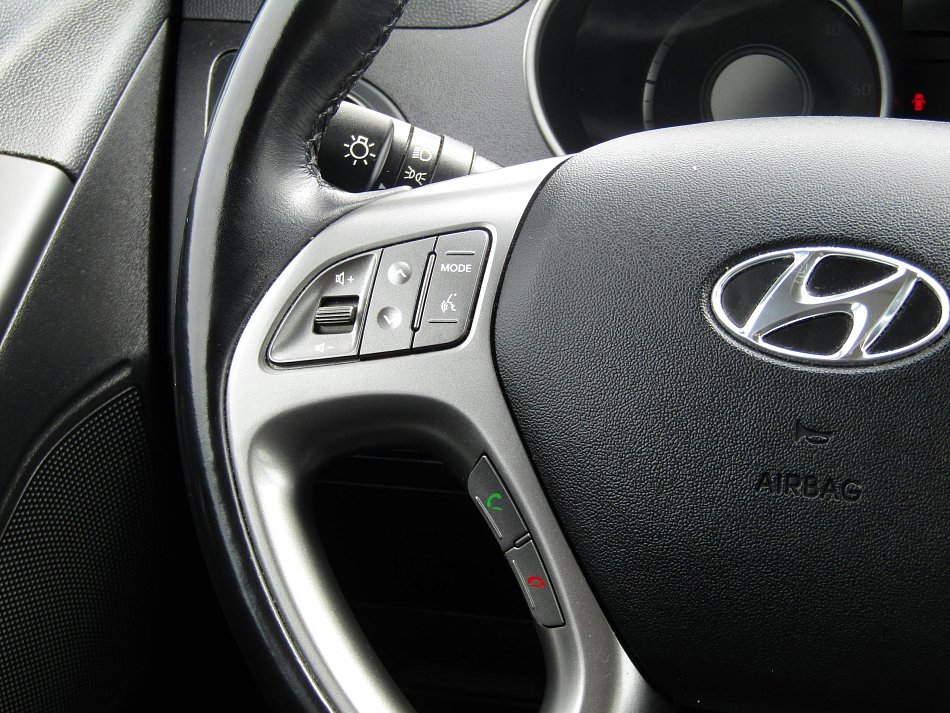 Hyundai Ix35 1.7 CRDi 