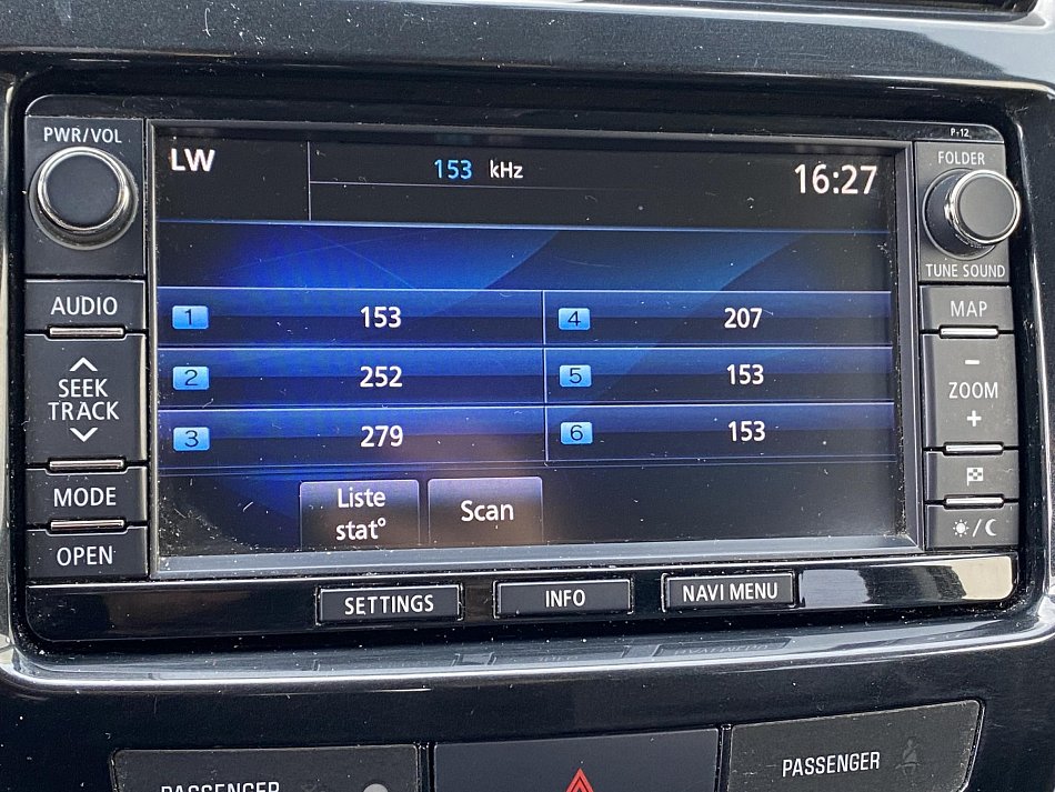 Peugeot 4008 1.6 HDi Style 4WD