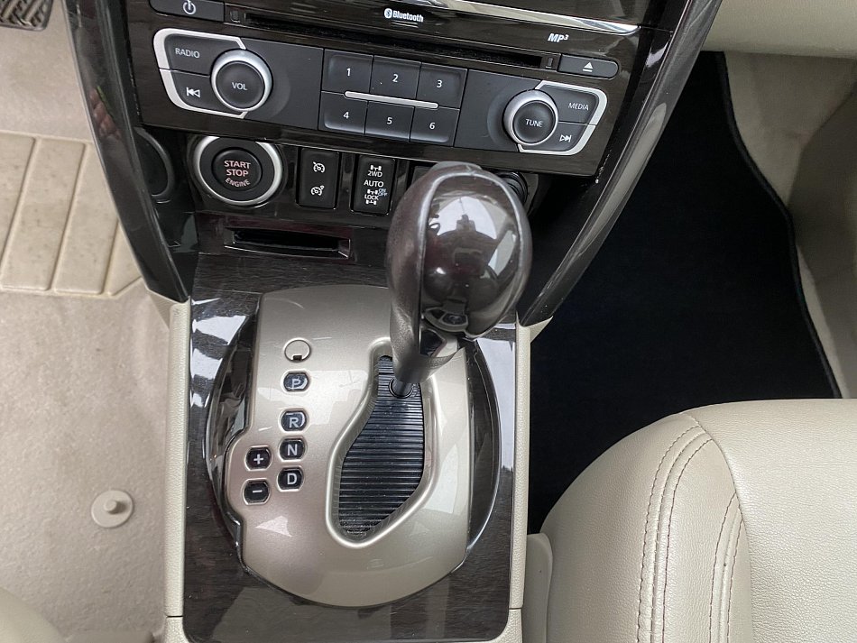 Renault Koleos 2.0 dCi  4WD