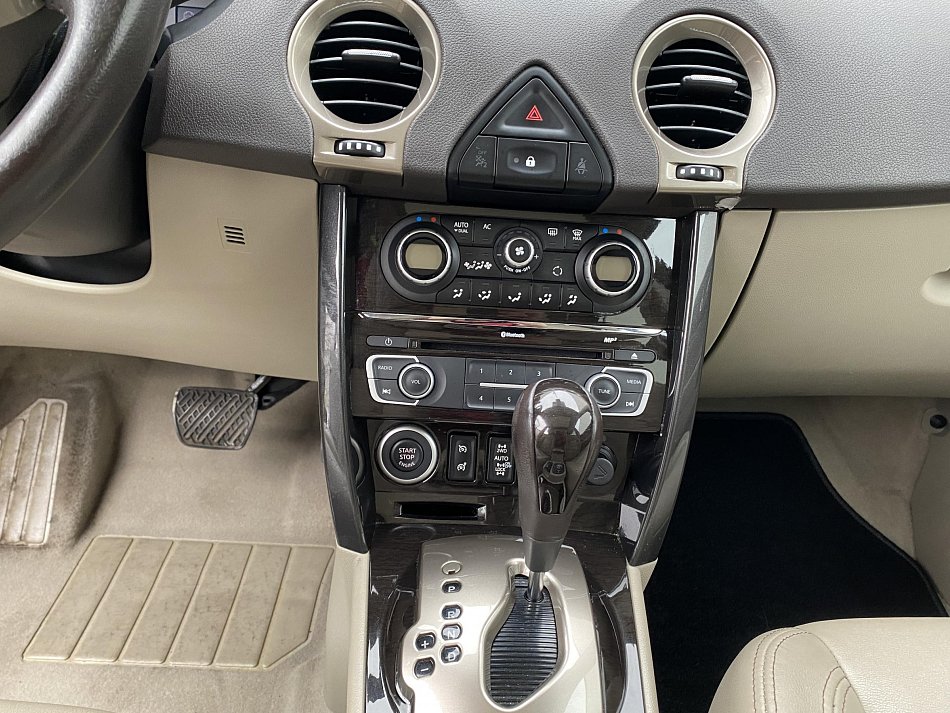 Renault Koleos 2.0 dCi  4WD