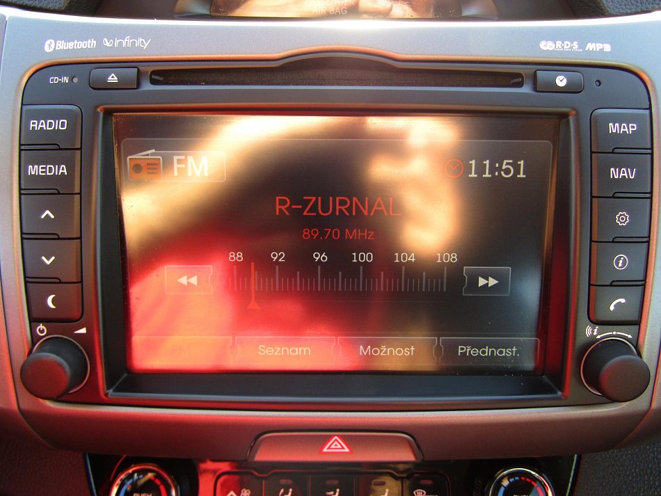 Kia Sportage 2.0 GDI Premium