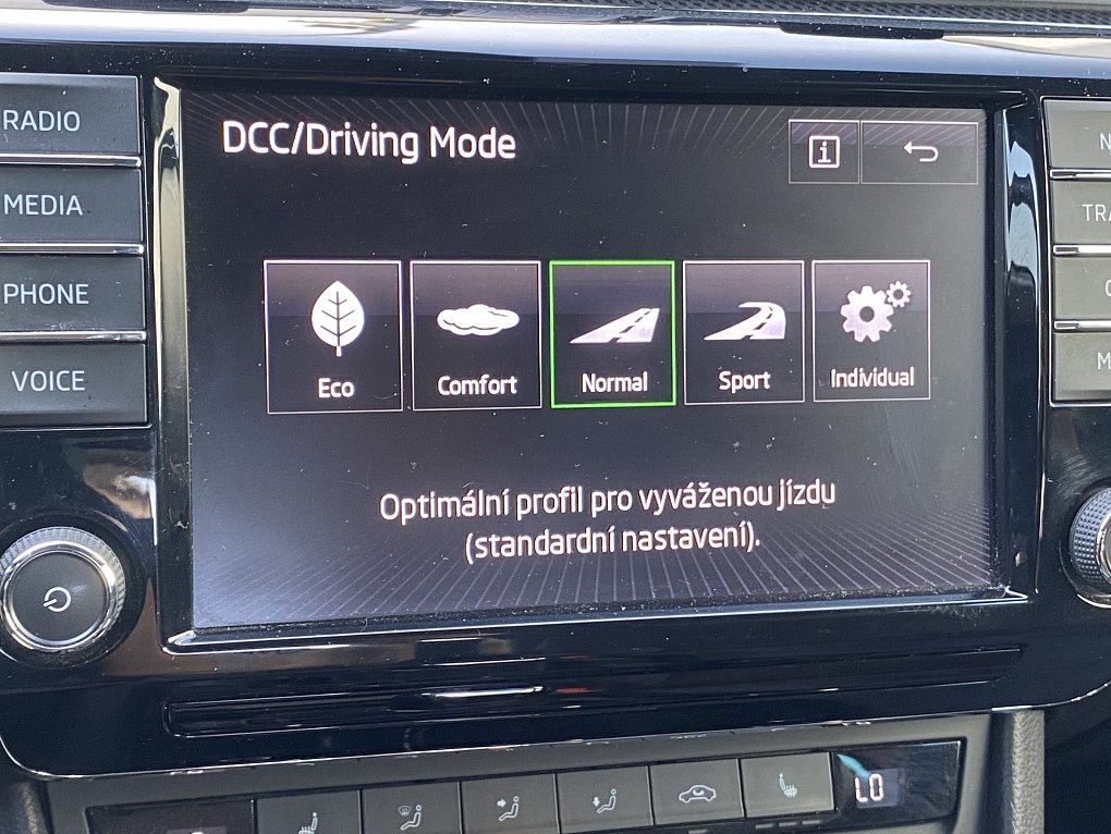 Škoda Superb III 2.0 TSi SportLine 4x4