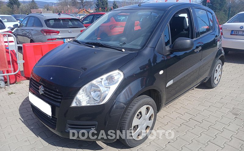 Suzuki Splash 1.0 