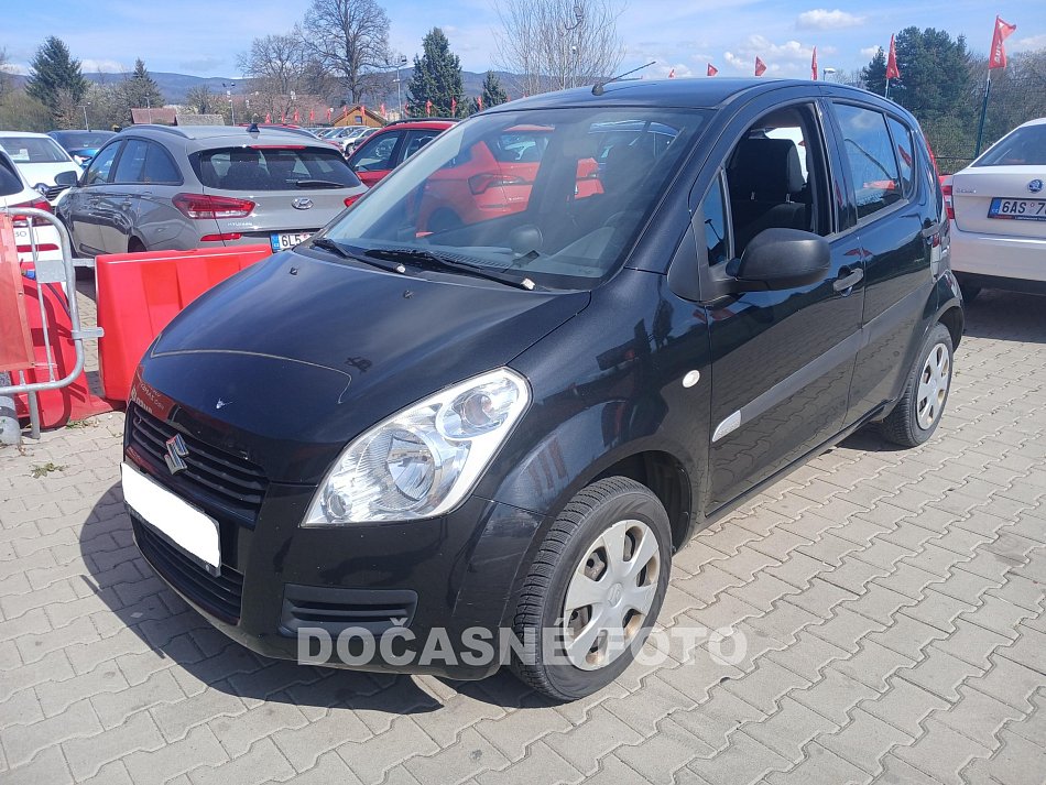 Suzuki Splash 1.0 