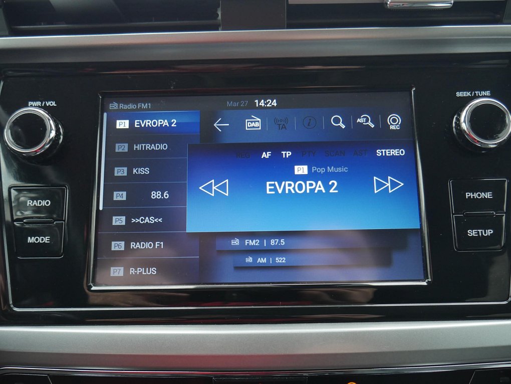 SsangYong Korando 1.5 TGDi  4x4