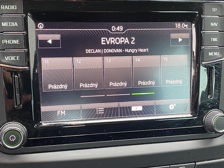 Škoda Yeti 1.4 TSi Drive