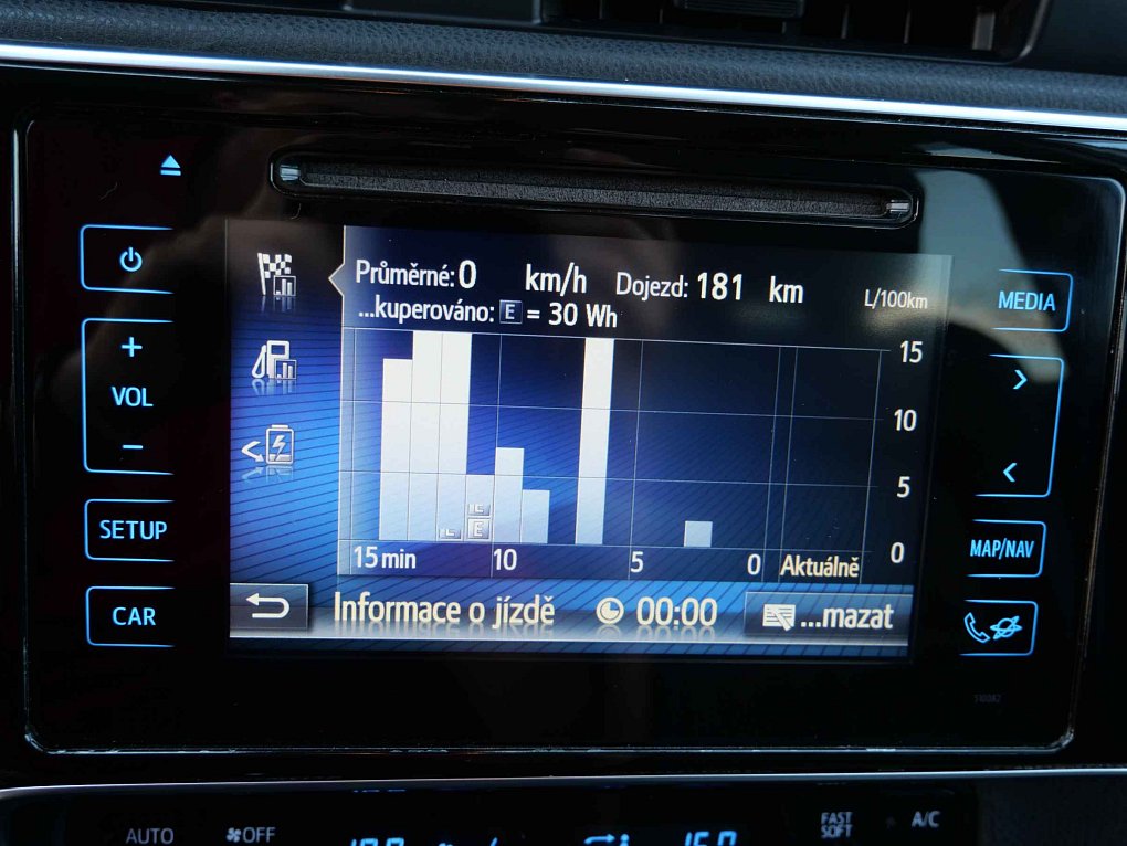 Toyota Auris 1.8HSD 
