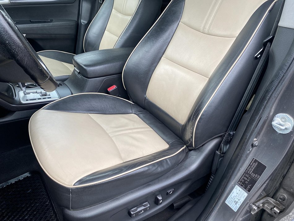 Kia Sorento 2.2 CRDI  4x4