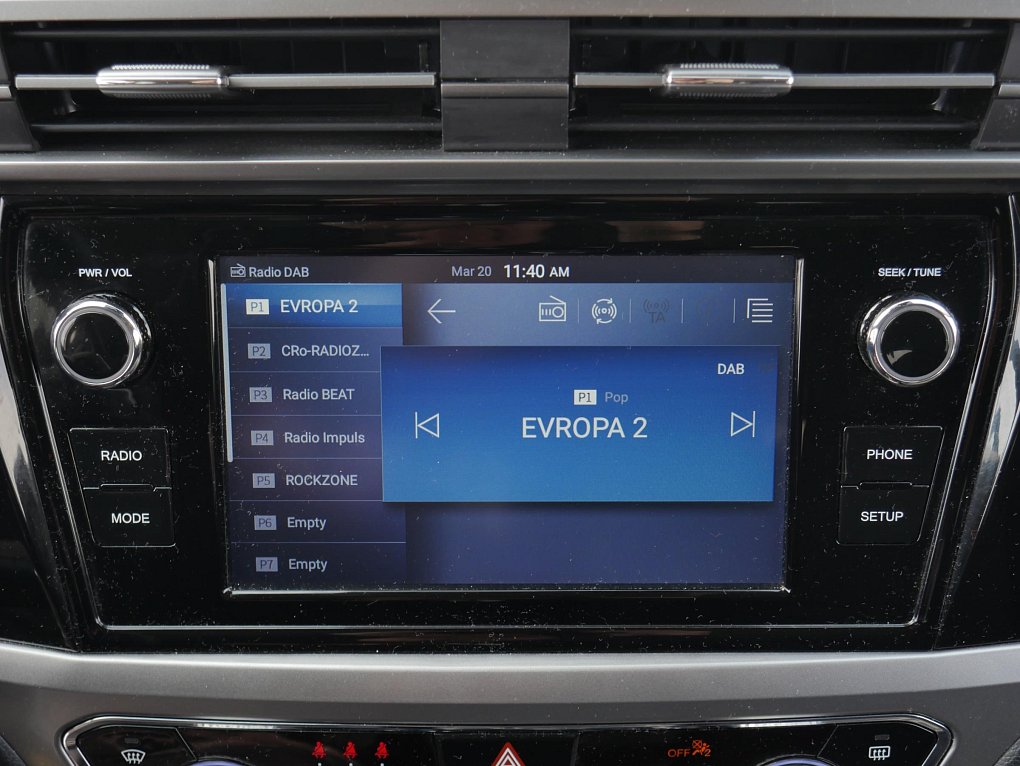 SsangYong Korando 1.5GDi 