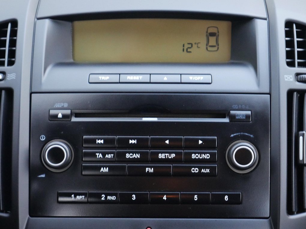 Kia Ceed 1.6CRDi 
