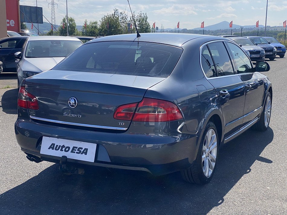 Škoda Superb II 2.0 TDi 