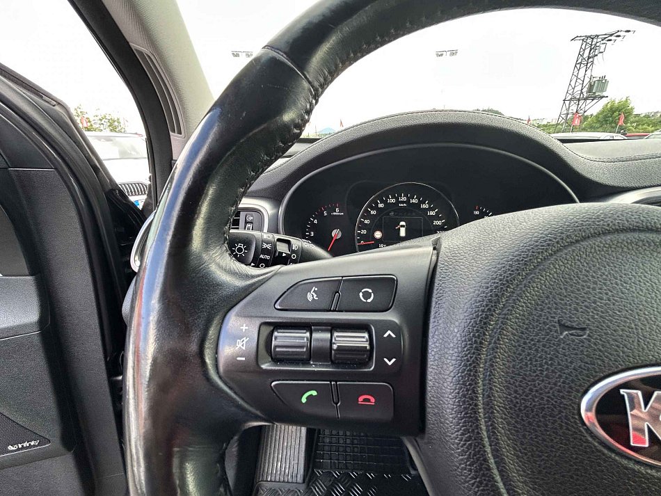 Kia Sorento 2.2 CRDI  4x4