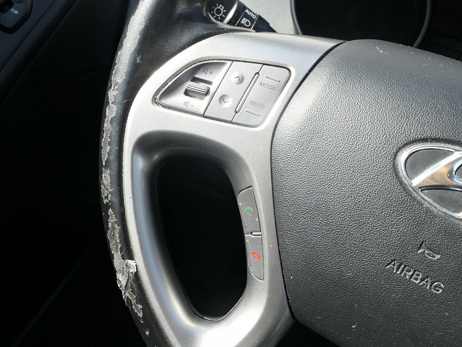 Hyundai Ix35 1.7CRDi 